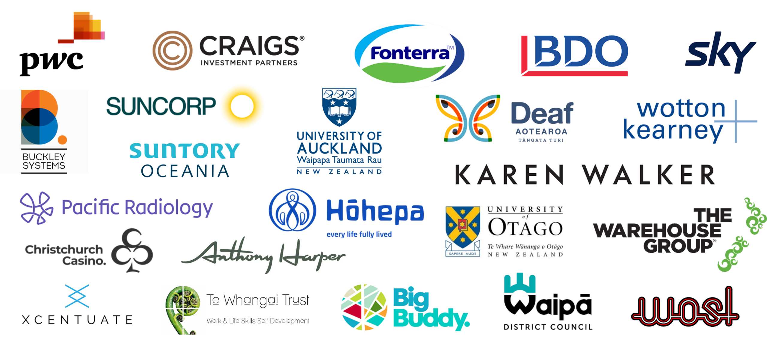 Client Wall Logos of organisations Kambium has worked with