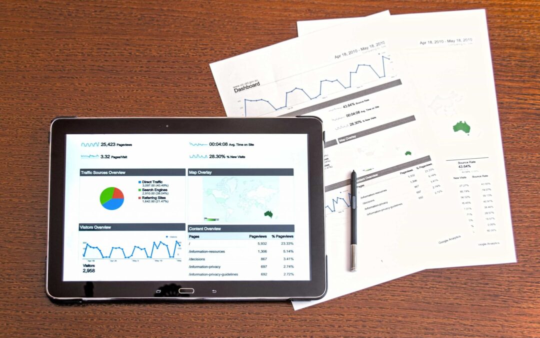 Office 365 – Ideas