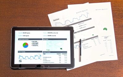 Office 365 – Ideas