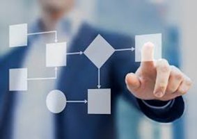 SharePoint does much more than save files