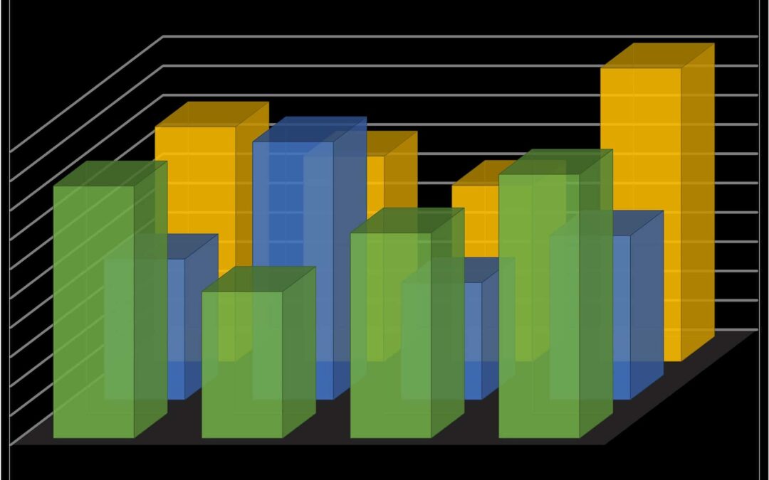 Excel – Quick Analysis