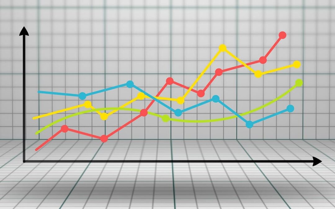 Excel – Intro to Pivot Tables