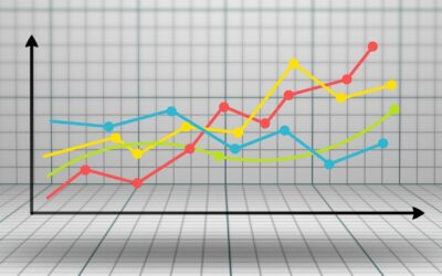 Excel – Intro to Pivot Tables